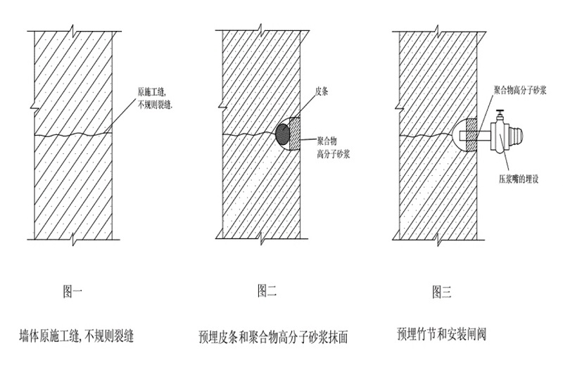 武漢地下室堵漏施工方案