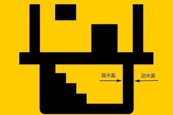 地下室滲漏水，哪些材料可以用于背水面防水？