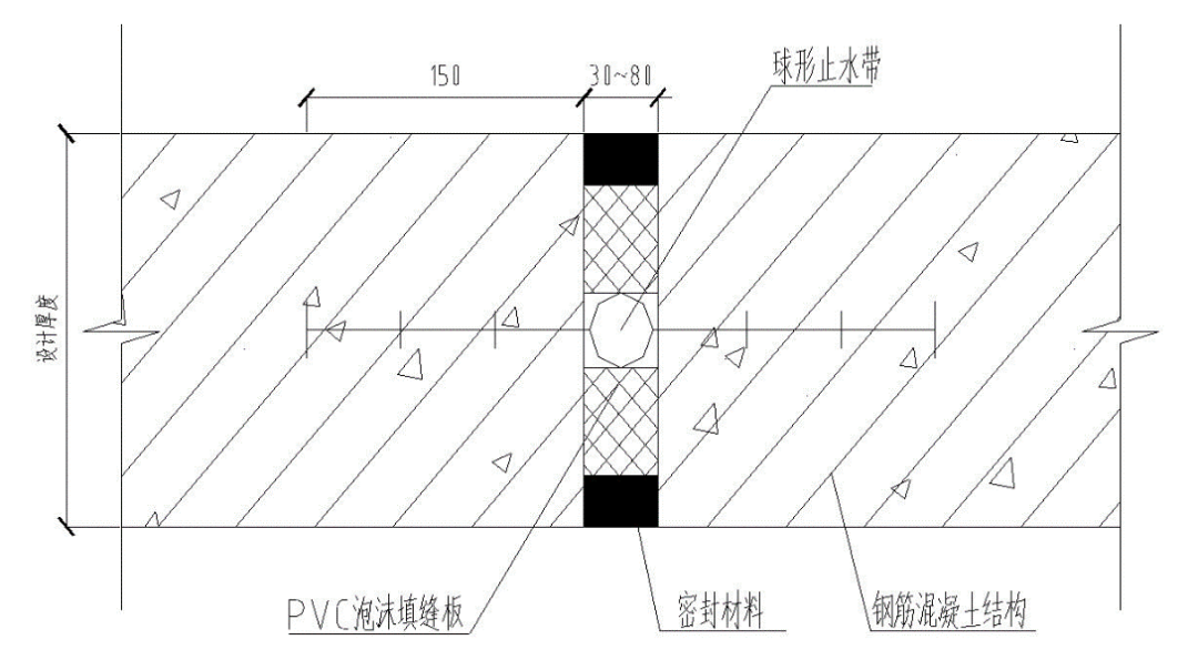 武漢地下不規(guī)則裂縫滲漏水（變形縫）堵漏技術(shù)